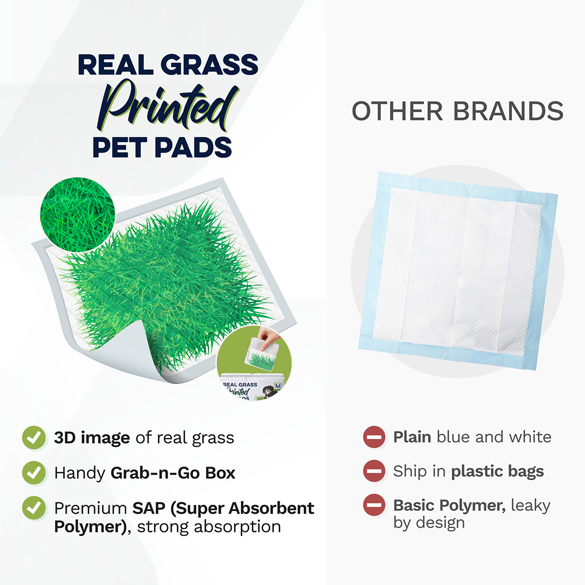 Big Dawgs - M Brands - Grass Pee Pads - Block